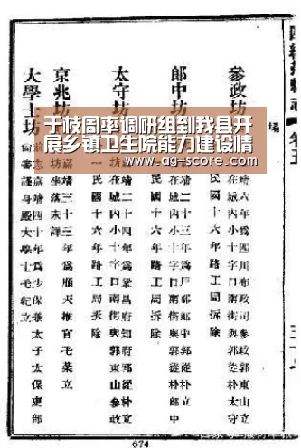 于枝周率调研组到我县开展乡镇卫生院能力建设情况调研:AG体育(图2) AG赛事